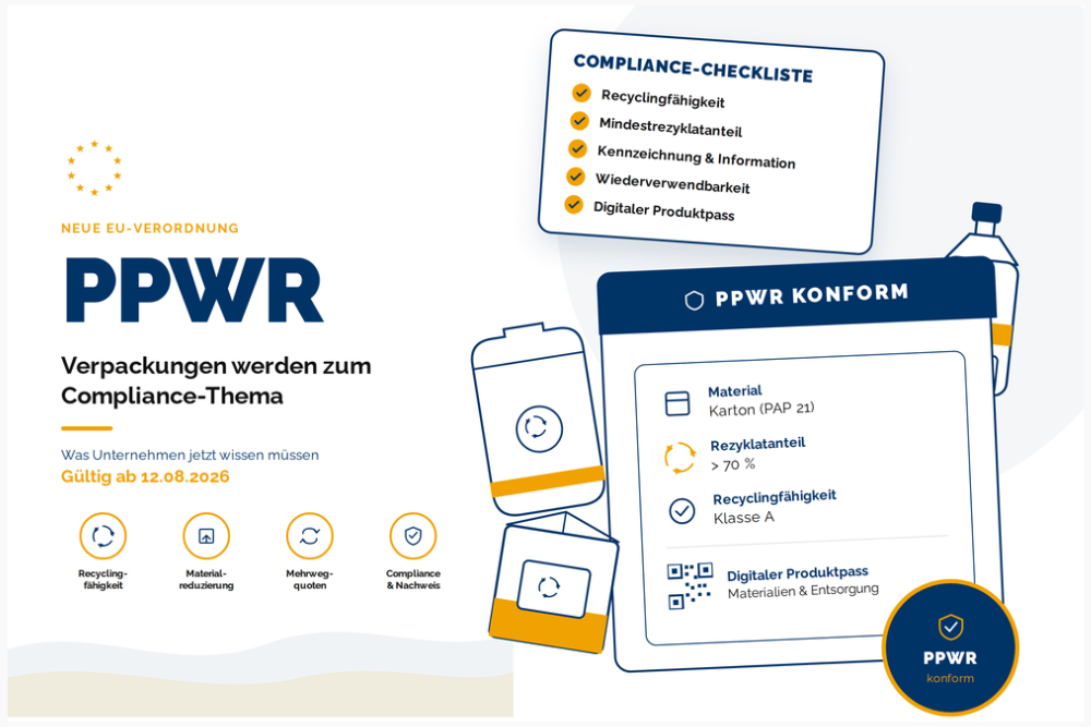 PPWR 2026: Was die neue EU-Verpackungsverordnung für Unternehmen, Onlineshops und Marken bedeutet