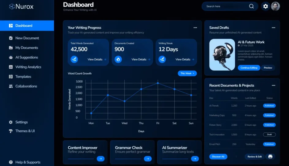 AI-Powered-Writing-Assistant-Dashboard-No-Image-1 AI-Powered-Writing-Assistant-Dashboard-No-Image-1